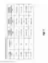 Fig. 08 - Identifying causes of service level agreement and performance violations