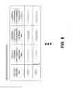 Fig. 09 - Identifying causes of service level agreement and performance violations