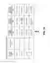 Fig. 11 - Identifying causes of service level agreement and performance violations