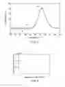 Fig. 04 - Methods for automatic peak finding in calorimetric data