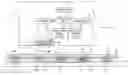 Fig. 01 - Velocity measurement apparatus capable of accurately measuring velocity of moving object relative to ground surface