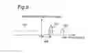 Fig. 08 - Velocity measurement apparatus capable of accurately measuring velocity of moving object relative to ground surface