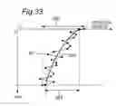 Fig. 27 - Velocity measurement apparatus capable of accurately measuring velocity of moving object relative to ground surface