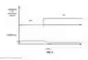 Fig. 06 - Method and system for detection of machine operation state for monitoring purposes