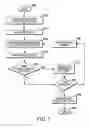 Fig. 06 - Method for door side intrusion simulation with progressive failures