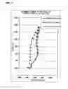 Fig. 06 - Method for evaluating collision performance of vehicle member, and member collision test device used for same