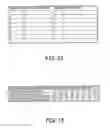 Fig. 16 - Machine, computer program product and method to carry out parallel reservoir simulation