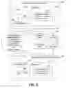 Fig. 07 - Predicting system performance and capacity using software module performance statistics