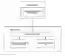 Fig. 01 - Managing communication bandwidth in co-verification of circuit designs