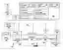 Fig. 01 - System and method of prioritizing automated translation of communications from a first human language to a second human language