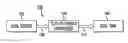 Fig. 01 - Methods and apparatus for rapid acoustic unit selection from a large speech corpus