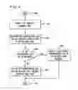 Fig. 05 - Methods and apparatus for rapid acoustic unit selection from a large speech corpus