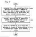 Fig. 06 - System and method for cloud-based text-to-speech web services