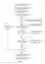 Fig. 03 - Apparatus and method for constructing formularies