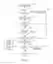 Fig. 05 - Apparatus and method for constructing formularies