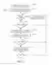 Fig. 06 - Apparatus and method for constructing formularies