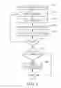 Fig. 07 - Apparatus and method for constructing formularies