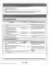 Fig. 07 - Neuropsychiatric test reports