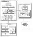 Fig. 01 - Deployment of a business intelligence (BI) meta model and a BI report specification for use in presenting data mining and predictive insights using BI tools