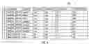 Fig. 07 - Deployment of a business intelligence (BI) meta model and a BI report specification for use in presenting data mining and predictive insights using BI tools