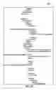 Fig. 15 - Deployment of a business intelligence (BI) meta model and a BI report specification for use in presenting data mining and predictive insights using BI tools