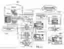 Fig. 44 - Deployment of a business intelligence (BI) meta model and a BI report specification for use in presenting data mining and predictive insights using BI tools