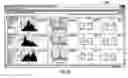 Fig. 53 - Deployment of a business intelligence (BI) meta model and a BI report specification for use in presenting data mining and predictive insights using BI tools