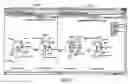Fig. 55 - Deployment of a business intelligence (BI) meta model and a BI report specification for use in presenting data mining and predictive insights using BI tools