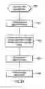 Fig. 57 - Deployment of a business intelligence (BI) meta model and a BI report specification for use in presenting data mining and predictive insights using BI tools