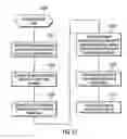 Fig. 58 - Deployment of a business intelligence (BI) meta model and a BI report specification for use in presenting data mining and predictive insights using BI tools