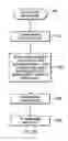 Fig. 59 - Deployment of a business intelligence (BI) meta model and a BI report specification for use in presenting data mining and predictive insights using BI tools