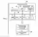 Fig. 03 - Determining Thresholds of Unexpected Workload Volumes