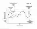 Fig. 05 - Determining Thresholds of Unexpected Workload Volumes