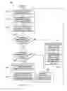 Fig. 06 - Determining Thresholds of Unexpected Workload Volumes