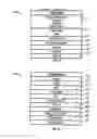 Fig. 10 - SYSTEM AND METHOD FOR PERFORMING SUBSTITUTE FULFILLMENT