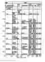 Fig. 14 - SYSTEM AND METHOD FOR PERFORMING SUBSTITUTE FULFILLMENT