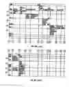 Fig. 20 - SYSTEM AND METHOD FOR PERFORMING SUBSTITUTE FULFILLMENT