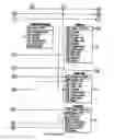 Fig. 28 - SYSTEM AND METHOD FOR PERFORMING SUBSTITUTE FULFILLMENT