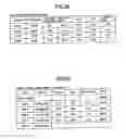 Fig. 35 - Work management apparatus, picking carriage, work performance collection system, rework measurement system, workability management system, rework measurement measuring method, work performance collection method, workability management method and workability management program