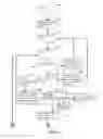 Fig. 05 - METHOD AND APPARATUS FOR COUPON MANAGEMENT AND REDEMPTION