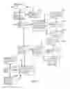 Fig. 07 - METHOD AND APPARATUS FOR COUPON MANAGEMENT AND REDEMPTION