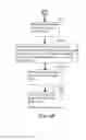 Fig. 12 - METHOD AND APPARATUS FOR COUPON MANAGEMENT AND REDEMPTION
