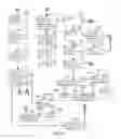 Fig. 14 - METHOD AND APPARATUS FOR COUPON MANAGEMENT AND REDEMPTION
