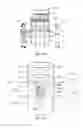 Fig. 17 - METHOD AND APPARATUS FOR COUPON MANAGEMENT AND REDEMPTION