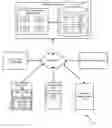 Fig. 01 - Digital Coupon System
