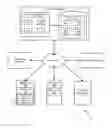 Fig. 01 - Digital Coupon System