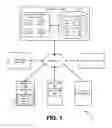 Fig. 02 - Digital Coupon System