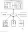 Fig. 01 - Digital Coupon System