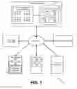 Fig. 02 - Digital Coupon System