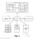 Fig. 02 - Digital Coupon System